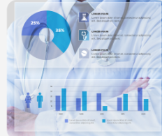 Medical Digital Marketing
